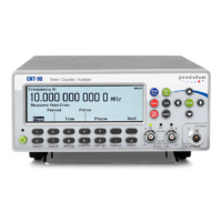 CNT-90 Contador/Analizador de frecuencia Pendulum