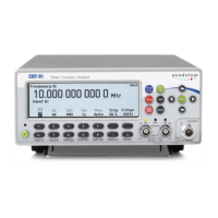 CNT-91 Analizador avanzado intervalos de tiempo y frecuencia
